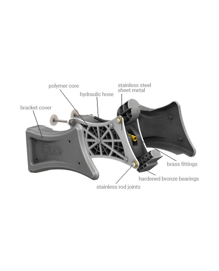 PowerPole Blade Edition 10' Black PowerPole Blade Edition 10' Black