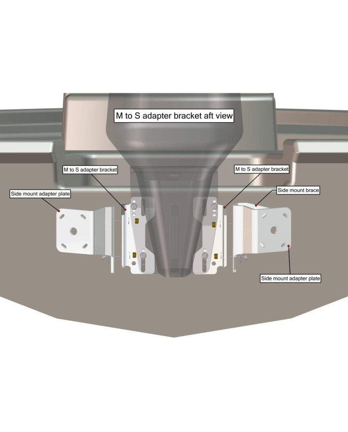 PowerPole Motor to Side Mount Bracket Mounting Kit for Mercury Outboards