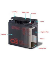 CSB GP1272 7-2 A-H Sealed AGM Battery 