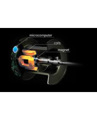 Shimano SLX  DC150 XG 