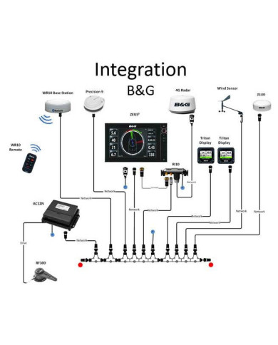 Lowrance Precision-9 Compass Lowrance Precision-9 Compass