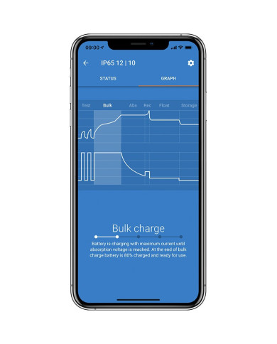 Victron Blue Smart Battery Charger - IP67 - 12 V 25 A - Intelligent Charger Victron Blue Smart Battery Charger - IP67 - 12 V 25 A - Intelligent Charger