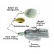 Picasso Light Wire Tandem Thunder Willow Spinnerbait