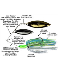 Picasso Inviz-Wire Double Willow Spinnerbait Picasso Inviz-Wire Double Willow Spinnerbait