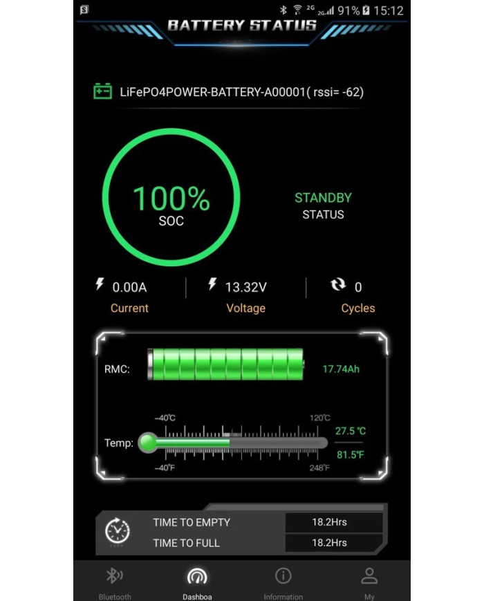 POWERHOUSE LITHIUM 12V 100AH LIFePO4 DEEP CYCLE BATTERY
