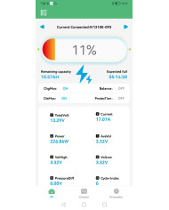 iVOLT LITHIUM BLUETOOTH SMART 12-8 V 100Ah LIFePO4 DEEP CYCLE BATTERY