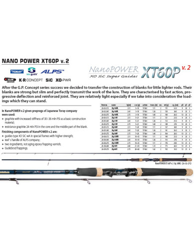 Dragon NanoPOWER XT60PV2  JIG 18 ML 7ft Med Light X Fast 2 Piece Graphite Spinning Rod Dragon NanoPOWER XT60PV2  JIG 18 ML 7ft Med Light X Fast 2 Piece Graphite Spinning Rod