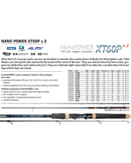 Dragon NanoPOWER XT60PV2  JIG 18 ML 7ft Med Light X Fast 2 Piece Graphite Spinning Rod
