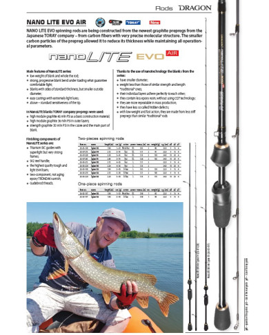 Dragon NanoLITE EVO Air Spinn 18 7ft 5-18g ML XF 2 Piece Spinning Rod Dragon NanoLITE EVO Air Spinn 18 7ft 5-18g ML XF 2 Piece Spinning Rod