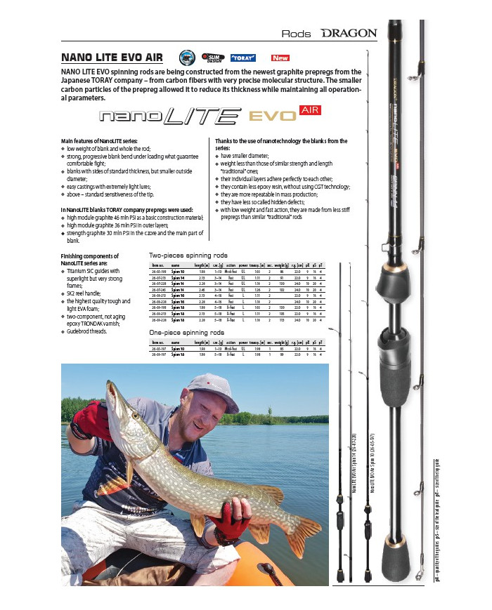 Dragon NanoLITE EVO Air Spinn 18 7ft 5-18g ML XF 2 Piece Spinning Rod