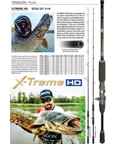 DRAGON X-treme HD 140s FAST 1.98 m 6.6ft 40-140g g  1.5-5oz 1 PIECE SPINNING ROD DRAGON X-treme HD 140s FAST 1.98 m 6.6ft 40-140g g  1.5-5oz 1 PIECE SPINNING ROD