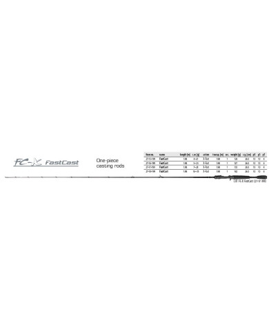DRAGON CXT FC-X FASTCAST 6 Foot 6 Inch  Medium 4-21g 1/16-3/4oz - Extra Fast Action 1pc Casting Rod DRAGON CXT FC-X FASTCAST 6 Foot 6 Inch  Medium 4-21g 1/16-3/4oz - Extra Fast Action 1pc Casting Rod