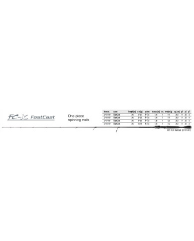 DRAGON CXT FC-X FASTCAST 6 Foot 6 Inch Medium 4-21g 1/16-3/4oz - Extra Fast Action 1pc Spinning Rod DRAGON CXT FC-X FASTCAST 6 Foot 6 Inch Medium 4-21g 1/16-3/4oz - Extra Fast Action 1pc Spinning Rod