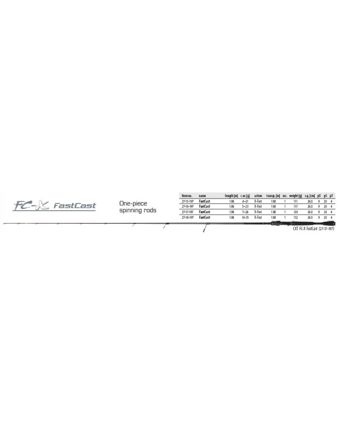 DRAGON CXT FC-X FASTCAST 6 Foot 6 Inch Medium 4-21g 1/16-3/4oz - Extra Fast Action 1pc Spinning Rod