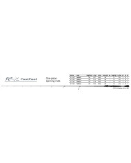DRAGON CXT FC-X FASTCAST 6 Foot 6 Inch Medium 4-21g 1/16-3/4oz - Extra Fast Action 1pc Spinning Rod