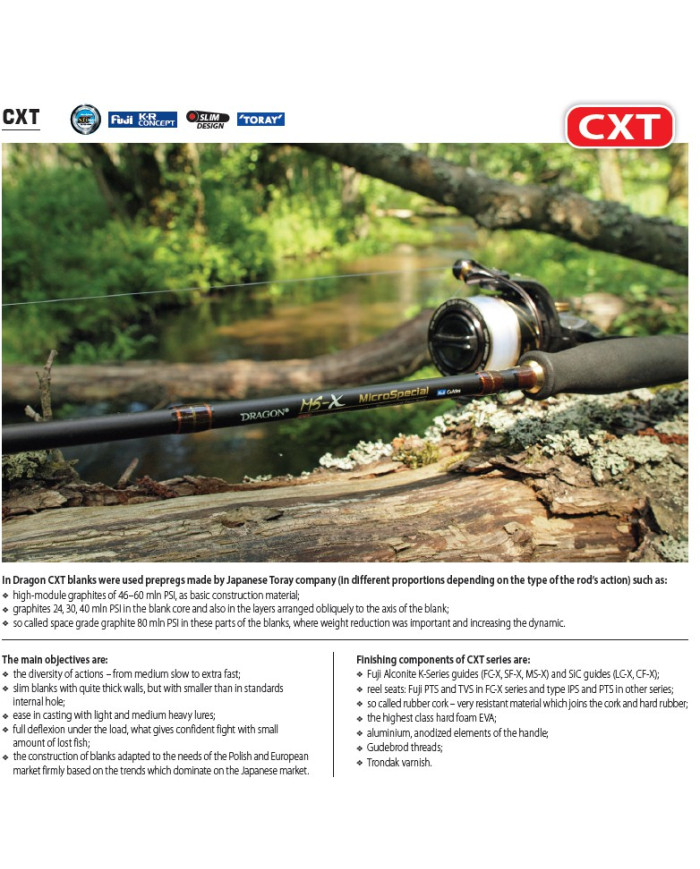 DRAGON CXT FC-X FASTCAST 6 Foot 6 Inch Medium 4-21g 1/16-3/4oz - Extra Fast Action 1pc Spinning Rod