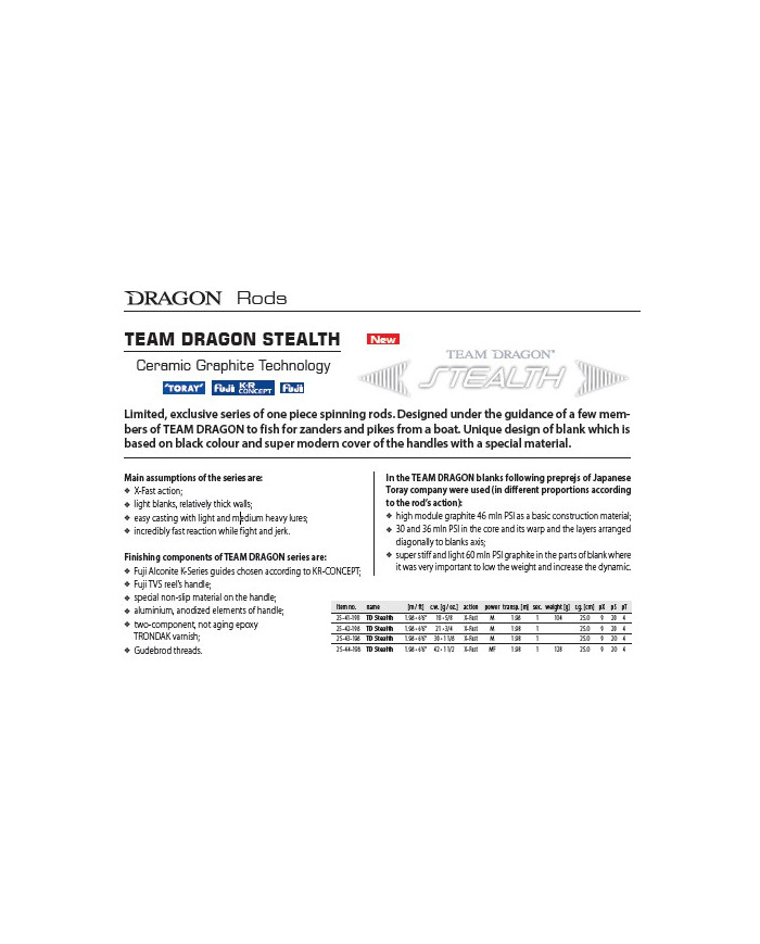 TEAM DRAGON Stealth 6 Foot 6 Inch Medium 21g 3/4oz - Extra Fast Action 1pc Spinning Rod