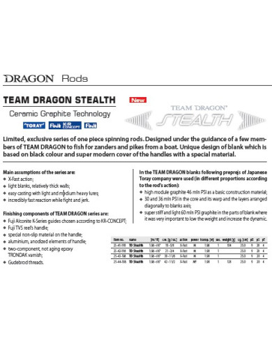 TEAM DRAGON Stealth 6 Foot 6 Inch Medium 30g  - 1 1/8oz - Extra Fast Action 1pc Spinning Rod TEAM DRAGON Stealth 6 Foot 6 Inch Medium 30g  - 1 1/8oz - Extra Fast Action 1pc Spinning Rod