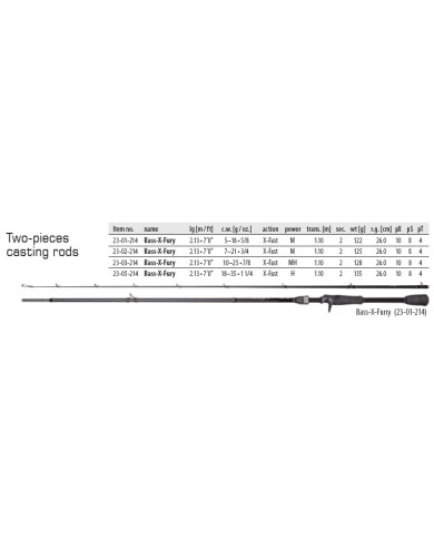DRAGON BASS -X-FURY C702MH 7' Medium Heavy Power Extra Fast Action Casting Rod DRAGON BASS -X-FURY C702MH 7' Medium Heavy Power Extra Fast Action Casting Rod
