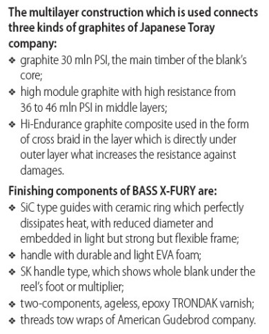 DRAGON BASS X FURY C6661M 6ft 6in Medium Power Extra Fast Action 1 Piece Graphite Casting Rod DRAGON BASS X FURY C6661M 6ft 6in Medium Power Extra Fast Action 1 Piece Graphite Casting Rod