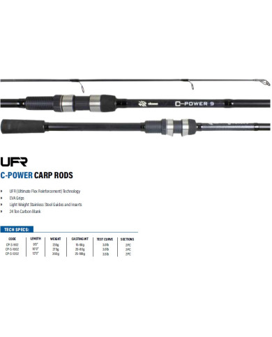 Okuma C-Power Carp Black 9ft 3.0lb 2PC Rod Okuma C-Power Carp Black 9ft 3.0lb 2PC Rod