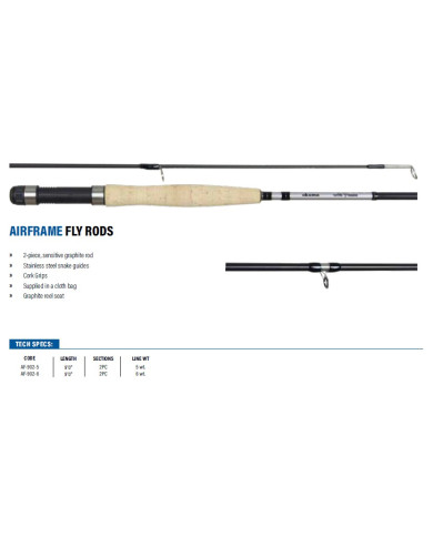 Okuma Airframe 9ft 2pc Fly Rod Okuma Airframe 9ft 2pc Fly Rod