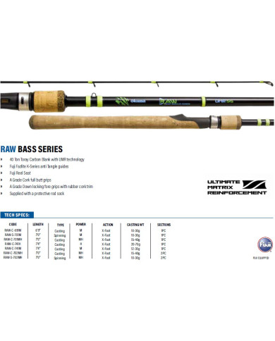 Okuma Raw 7ft Medium Heavy Power X-Fast Action 1pc Casting Rod (Texas/Allrounder) Okuma Raw 7ft Medium Heavy Power X-Fast Action 1pc Casting Rod (Texas/Allrounder)