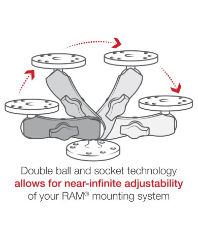 RAM Double Socket Arm - 1 inch B Size Ball Medium Length RAM Double Socket Arm - 1 inch B Size Ball Medium Length