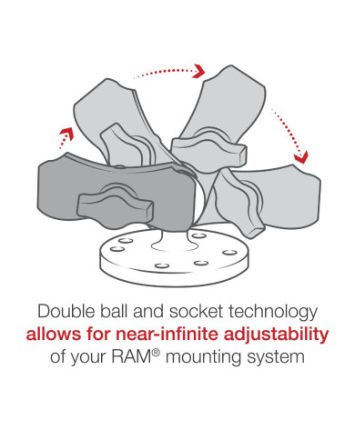 RAM Double Socket Arm - 1 inch B Size Ball Short Length A RAM Double Socket Arm - 1 inch B Size Ball Short Length A
