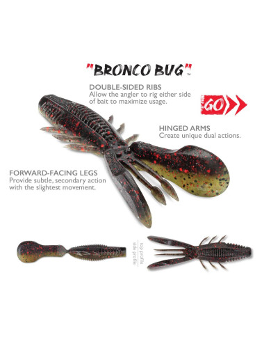 Rapala Crush City Bronco Bug California Craw 4in Rapala Crush City Bronco Bug California Craw 4in