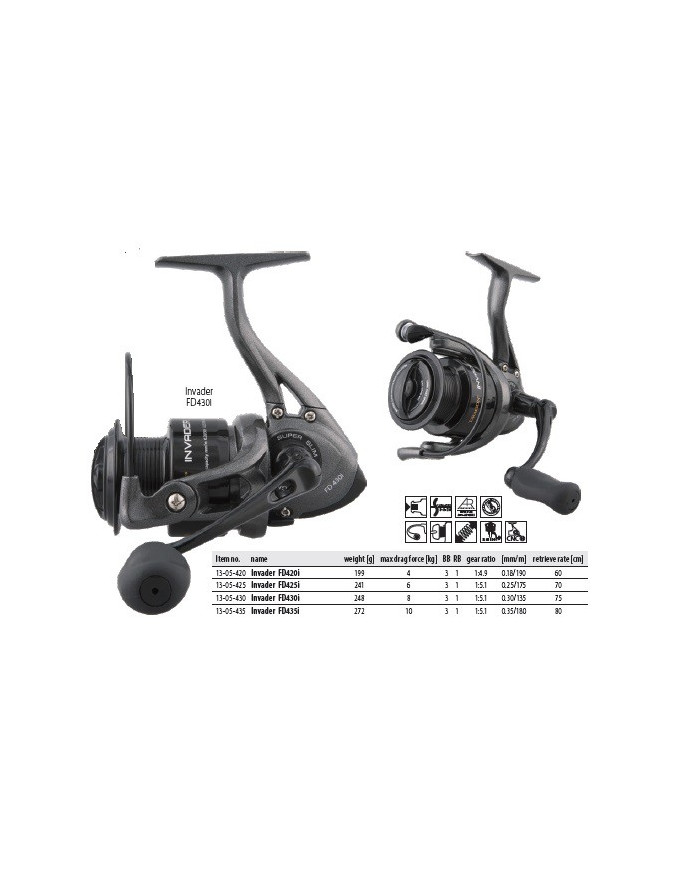 Dragon Invader FD 420i Front Drag Spinning Reel Dragon Invader FD 420i Front Drag Spinning Reel