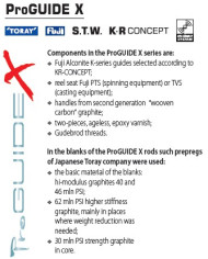 Dragon Pro Guide X 7ft 2in Heavy Extra Fast 2pc Casting Rod