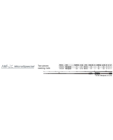 DRAGON CXT MS-X MicroSpecial 7ft6in Med Light Mod Fast 2Pc Casting Rod  DRAGON CXT MS-X MicroSpecial 7ft6in Med Light Mod Fast 2Pc Casting Rod