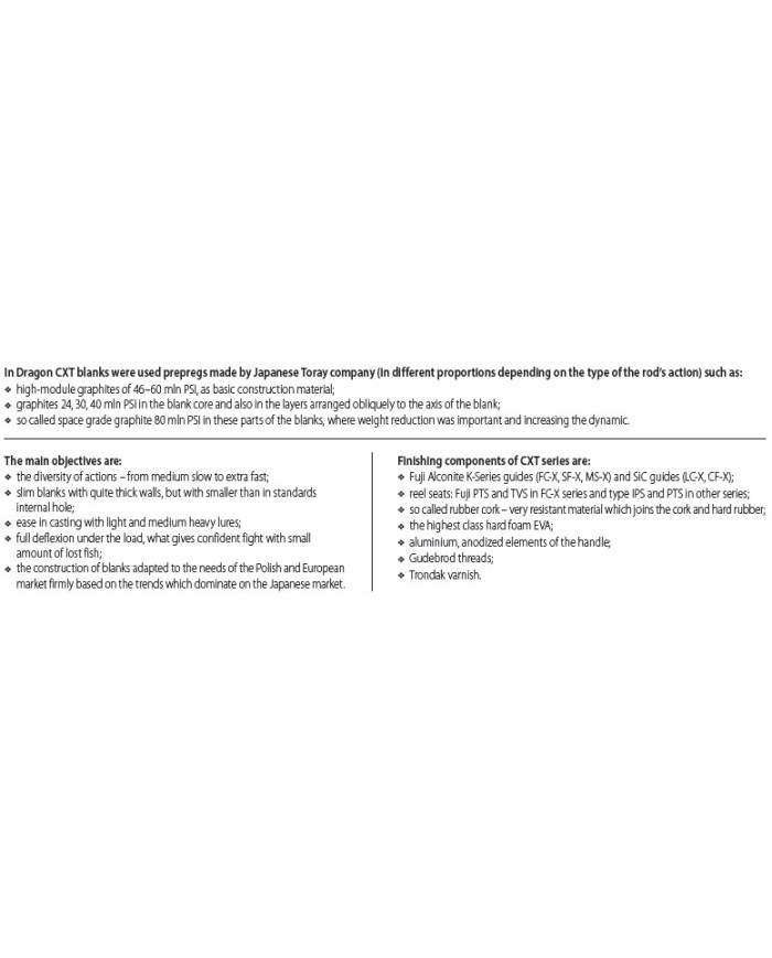 DRAGON CXT MS-X MicroSpecial 7ft6in Med Light Mod Fast 2Pc Casting Rod 