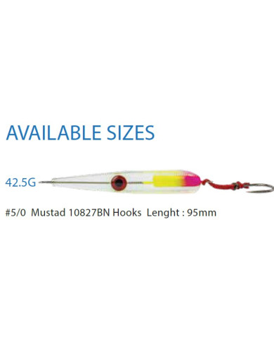 Blu 2798 Needle Nose Plug Clear Pink 1 1/2oz Blu 2798 Needle Nose Plug Clear Pink 1 1/2oz