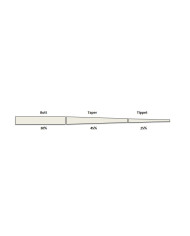 Dragon Nylon Tapered Lead 12ft 1x 9lb Dragon Nylon Tapered Lead 12ft 1x 9lb