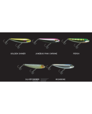 Cullem Pro Series Tango 75mm Colours