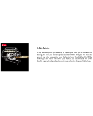 Shimano Vanford A 2500HG Front Drag Spinning Reel