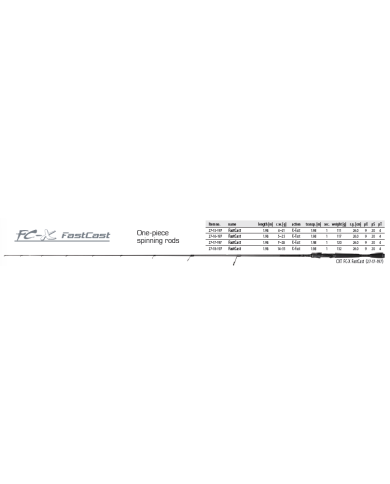 Dragon CXT SF-X Superfast 6ft 6in Medium Extra Fast 1pc Spinning Rod Dragon CXT SF-X Superfast 6ft 6in Medium Extra Fast 1pc Spinning Rod