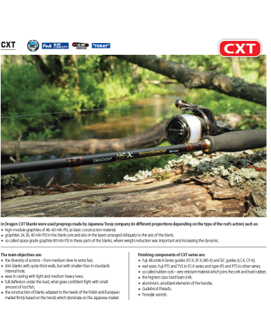 Dragon CXT SF-X Superfast 6ft 6in Medium Extra Fast 1pc Spinning Rod Dragon CXT SF-X Superfast 6ft 6in Medium Extra Fast 1pc Spinning Rod