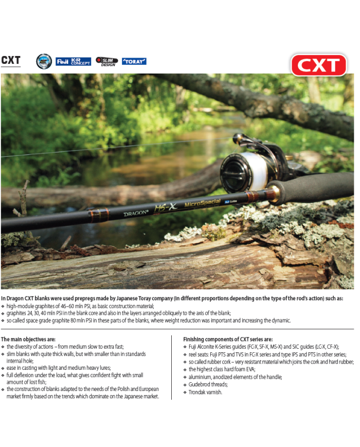 Dragon CXT SF-X Superfast 6ft 6in Medium Extra Fast 1pc Spinning Rod