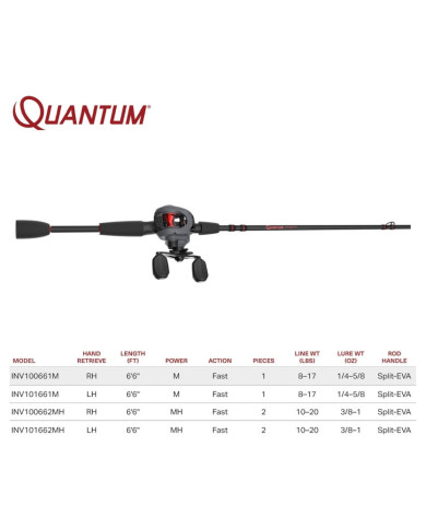 Quantum Invade Baitcast Reel and Fishing Rod Combo 6ft 6 in MH Quantum Invade Baitcast Reel and Fishing Rod Combo 6ft 6 in MH
