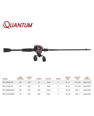 Quantum Invade Baitcast Reel and Fishing Rod Combo 6ft 6 in MH