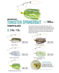 Sensation Compact Tungsten Tandem Spinnerbait