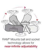RAM Trolling Motor Stabilizer With Strap Hose Clamp RAM-108U Drill Down Bounce Buster
