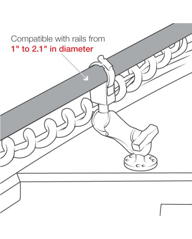RAM Trolling Motor Stabilizer With Strap Hose Clamp RAM-108U Drill Down Bounce Buster RAM Trolling Motor Stabilizer With Strap Hose Clamp RAM-108U Drill Down Bounce Buster