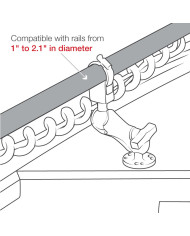 RAM Trolling Motor Stabilizer With Strap Hose Clamp RAM-108U Drill Down Bounce Buster