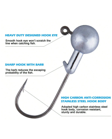 React Micro Jighead React Micro Jighead