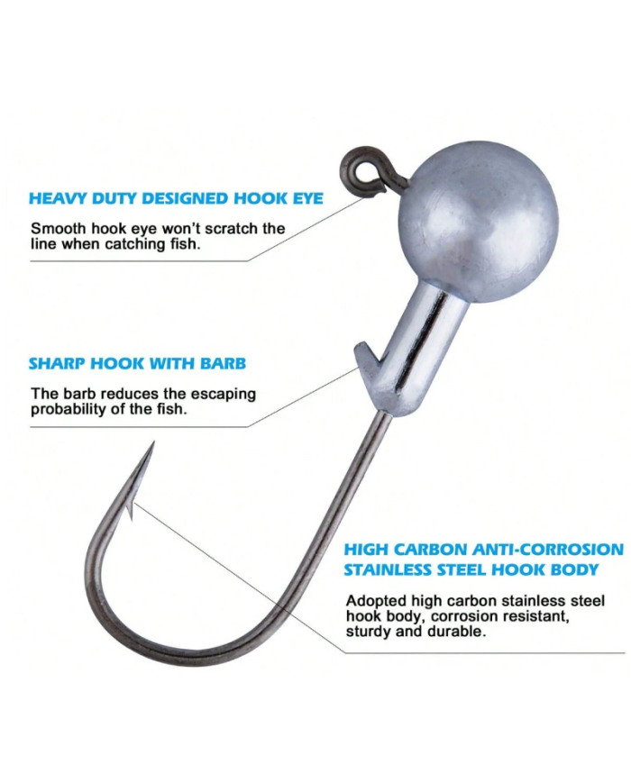 React Micro Jighead React Micro Jighead
