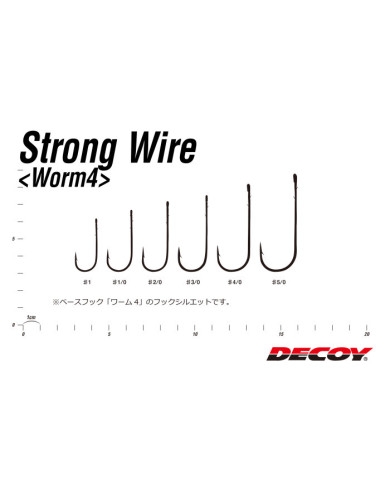 Decoy Flippin' Straight Worm 144- 4pc Decoy Flippin' Straight Worm 144- 4pc